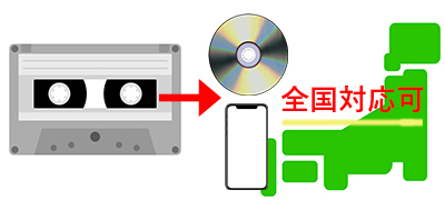 カセットテープの高音質デジタル化CD化サービスは全国対応可